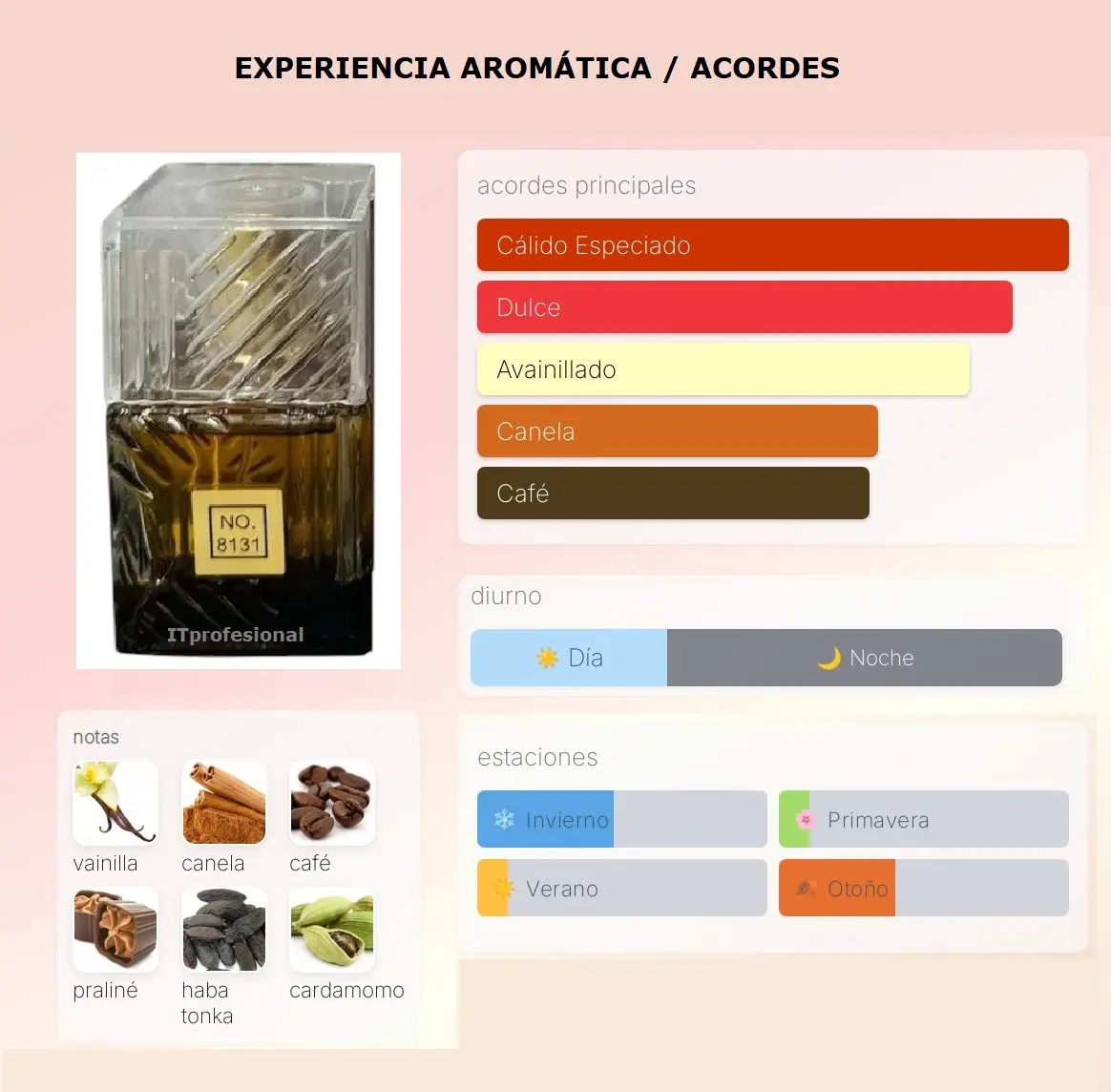 Miniatura 2 de Perfume Onlyou Nº 8131 30ml